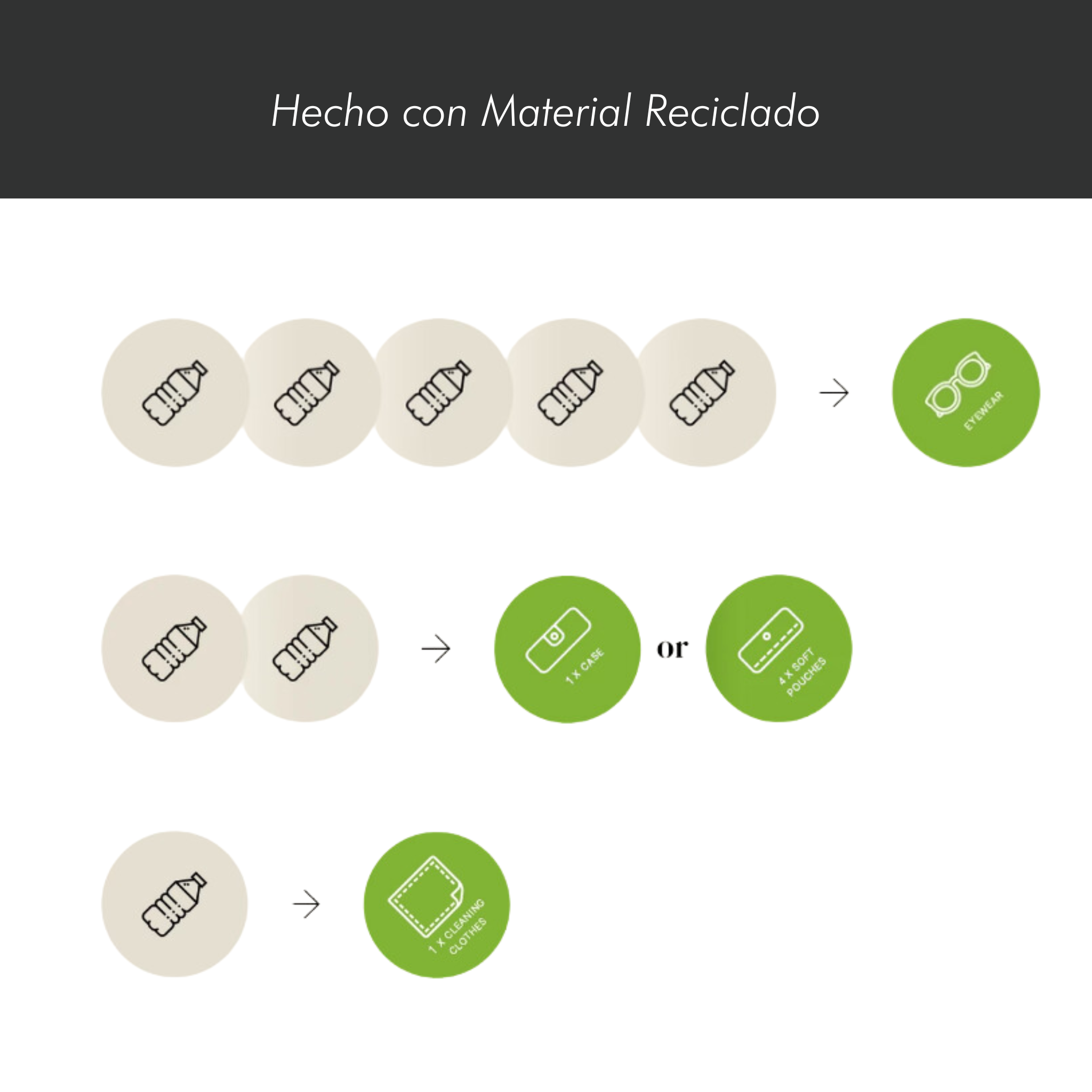 MITA Sustainable | BOCA-Gafa de Sol UV Protection Ovaladas